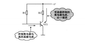 三极管基极电流控制集电极电流示意图